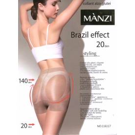 MANZI 20 Den Brazil effect